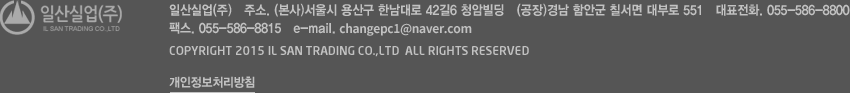 copyright